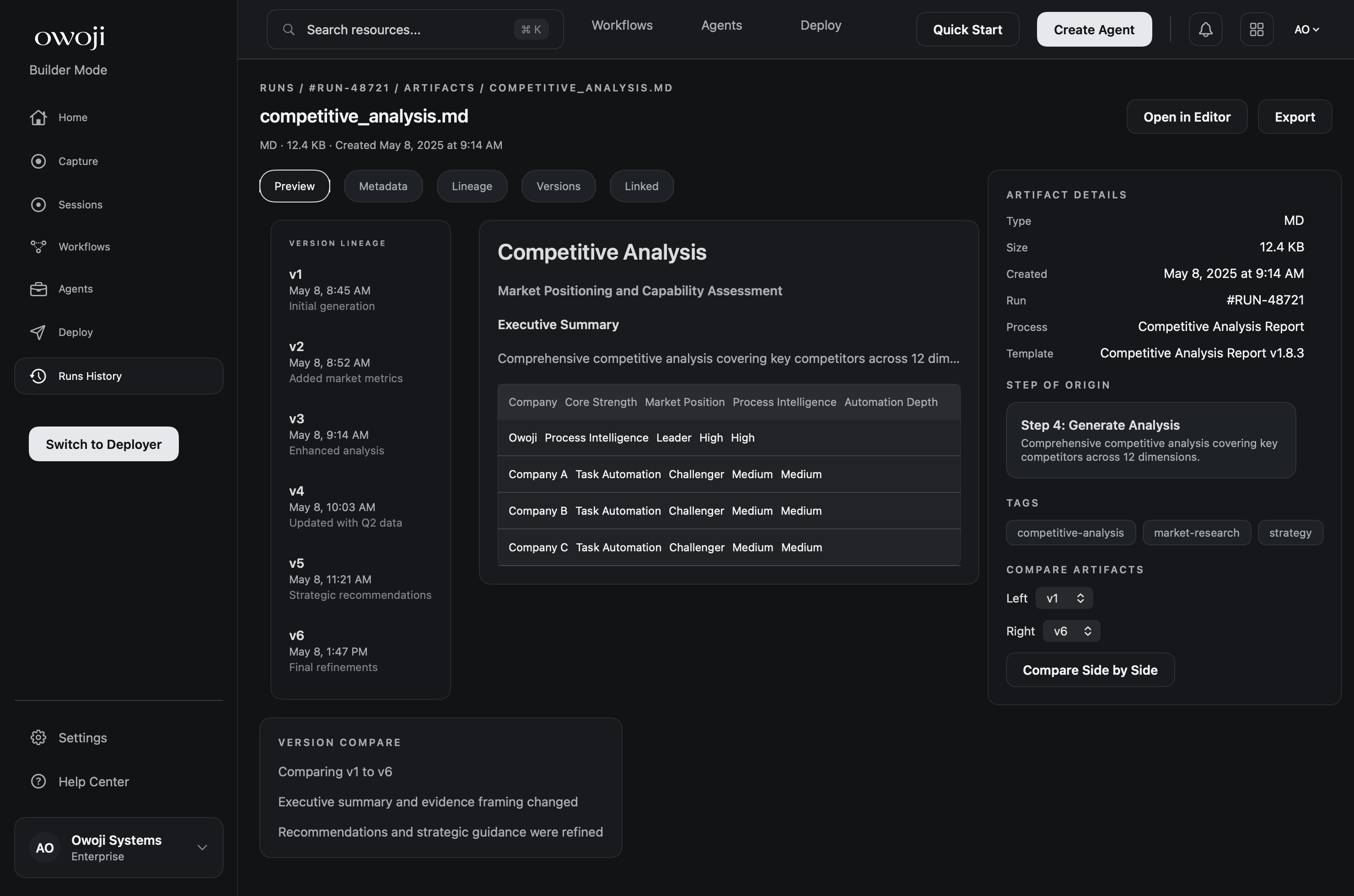 Artifact viewer showing preview, versions, lineage, and details.