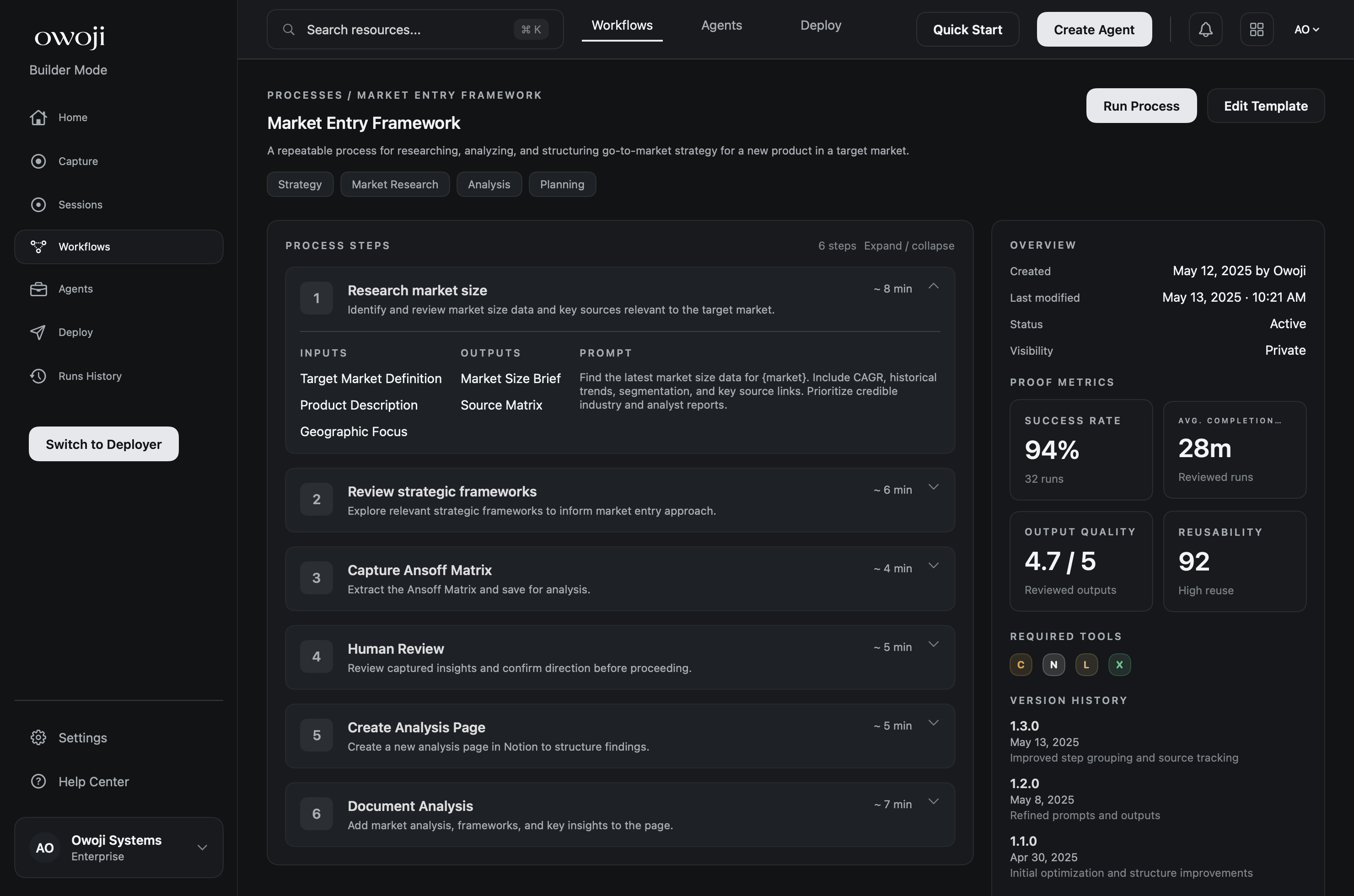 Process detail view showing steps, metrics, and proof signals.