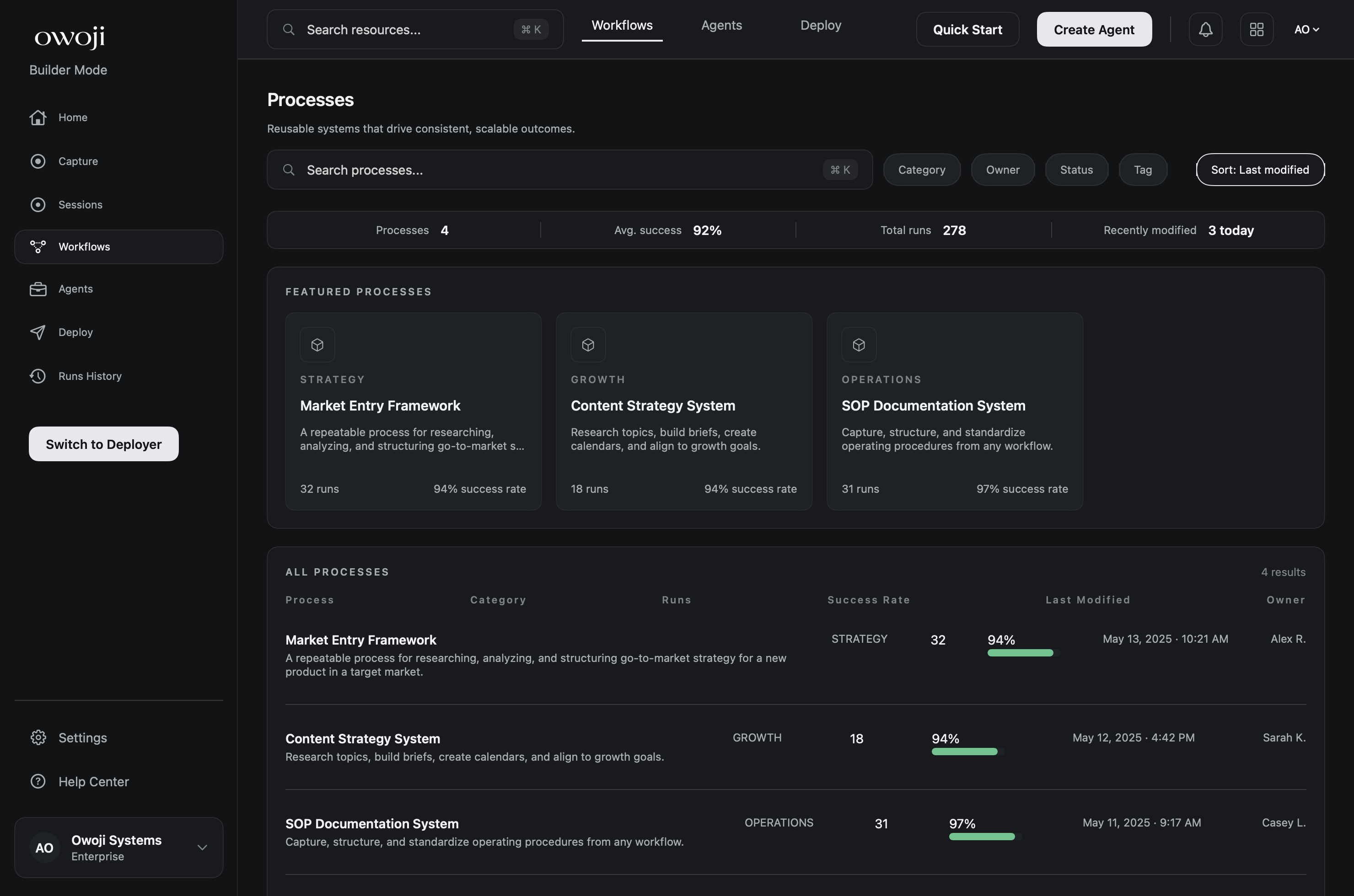 Process library with reusable workflows and templates.