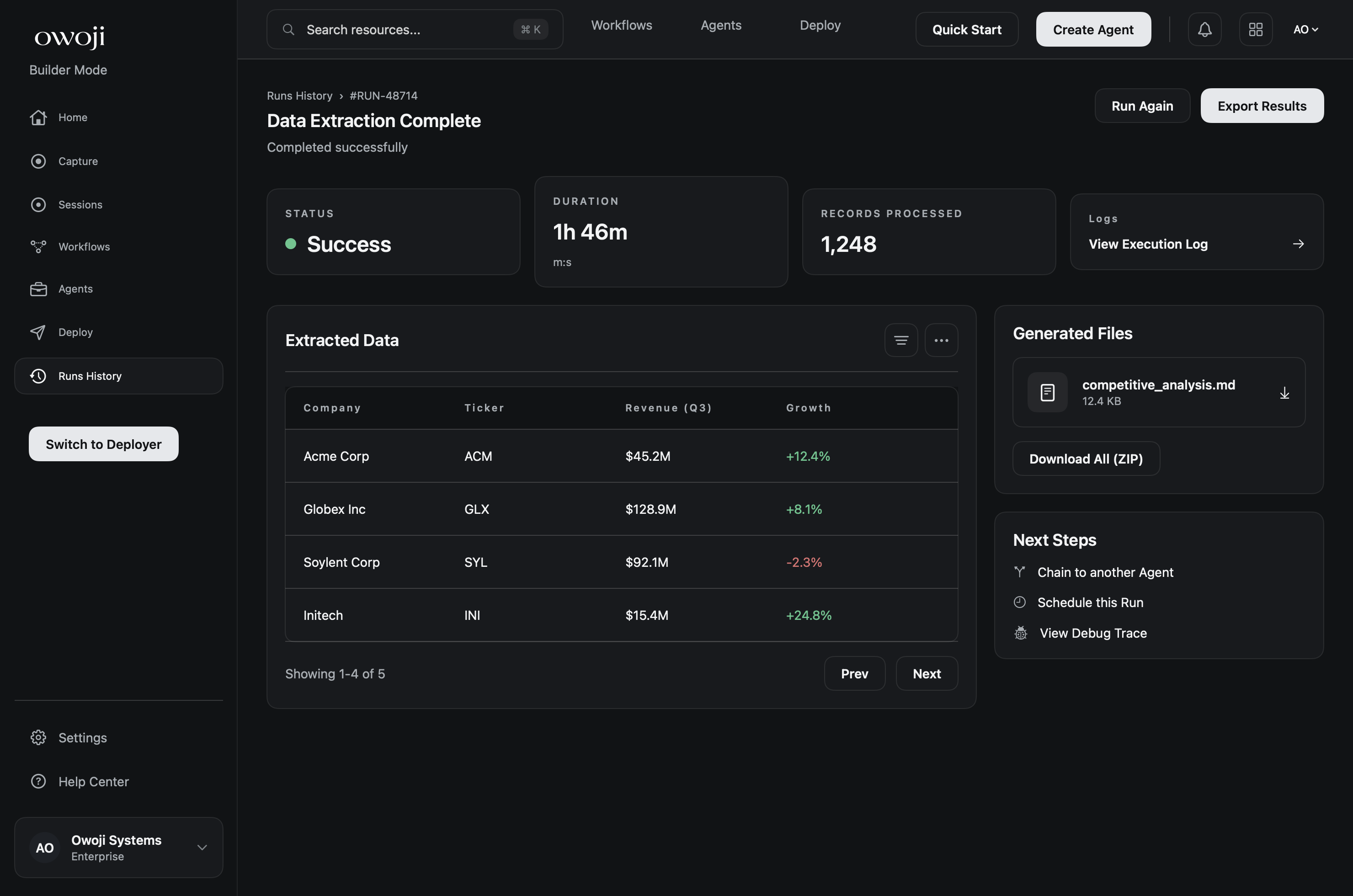 Run results view with outputs, metrics, and status.